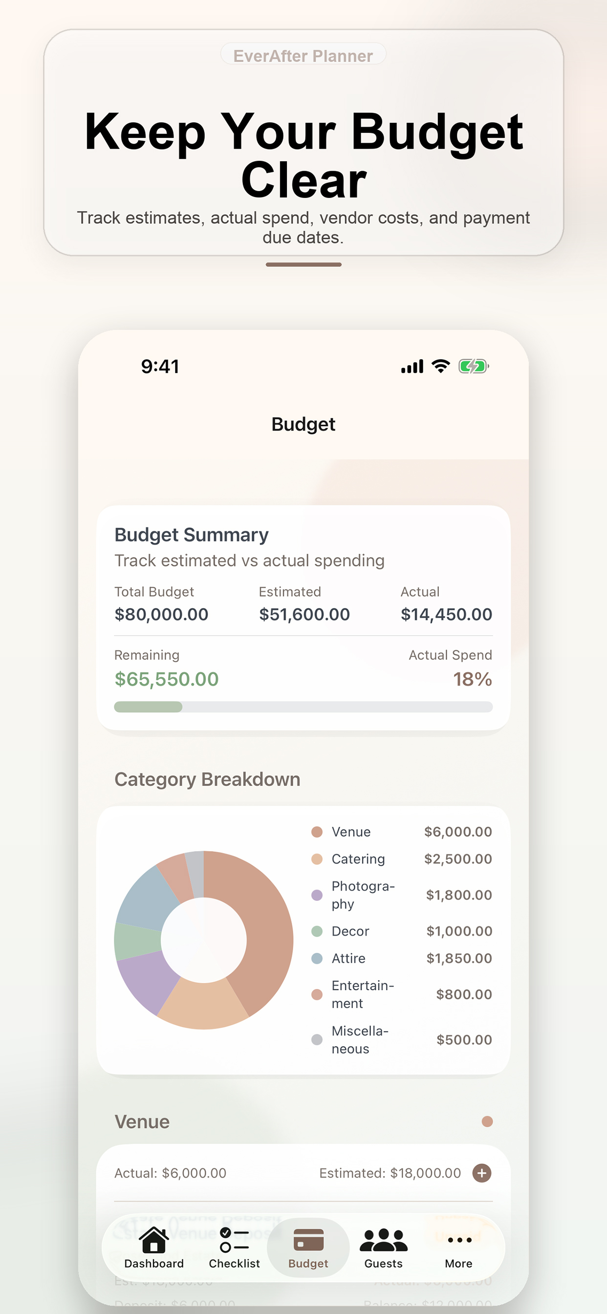 EverAfter Planner budget overview and category breakdown