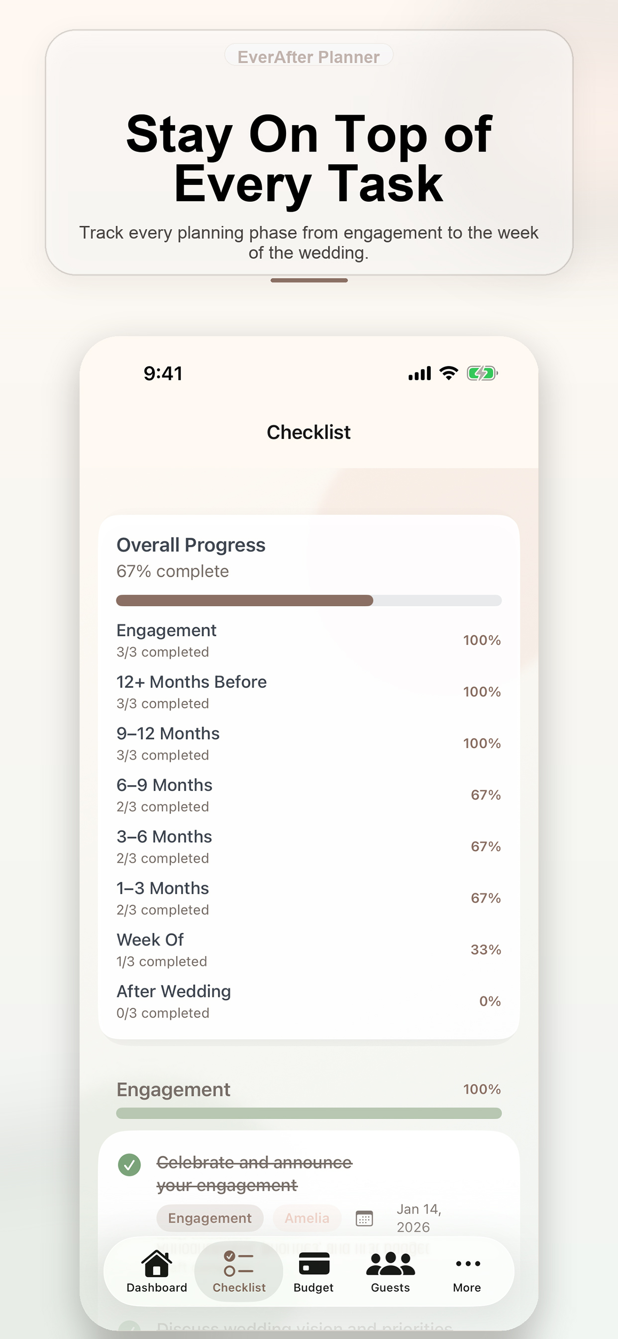 EverAfter Planner checklist progress by planning phase