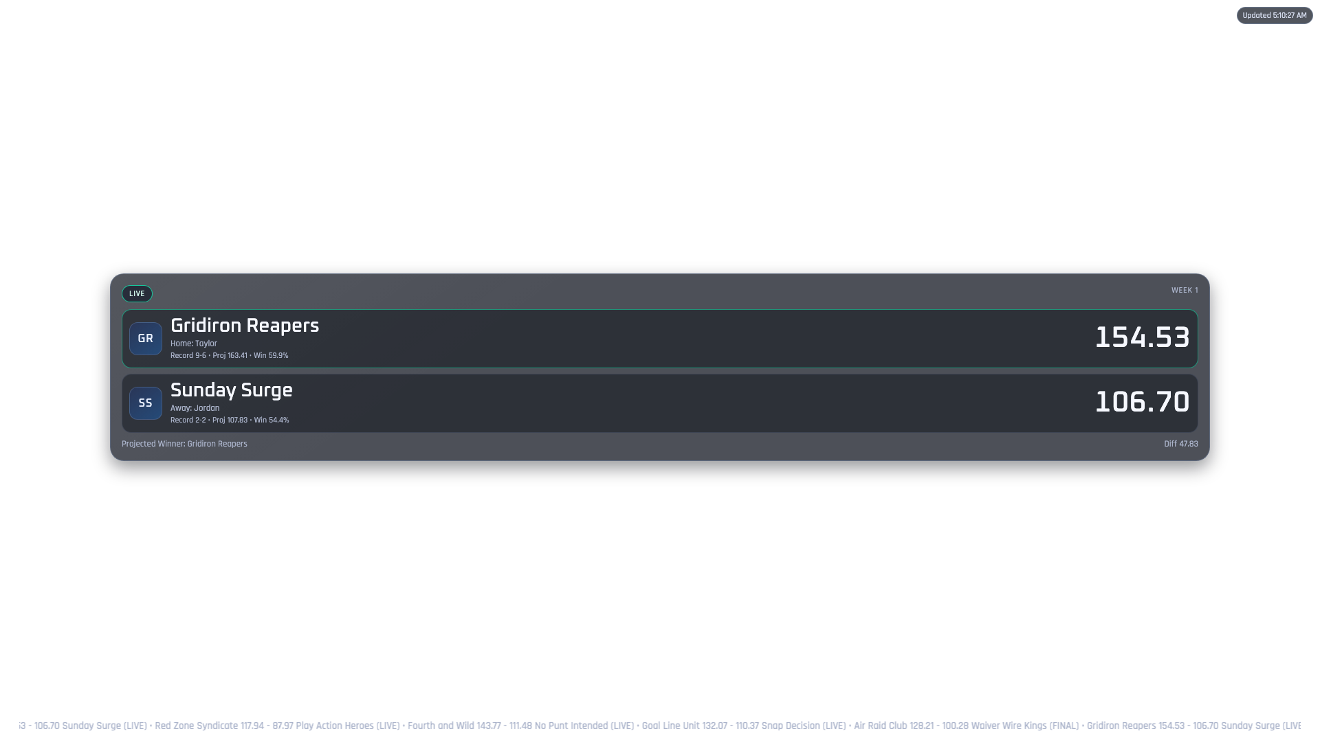 Fantasy Football OBS Overlay lower-third scene for a compact fantasy football broadcast layout