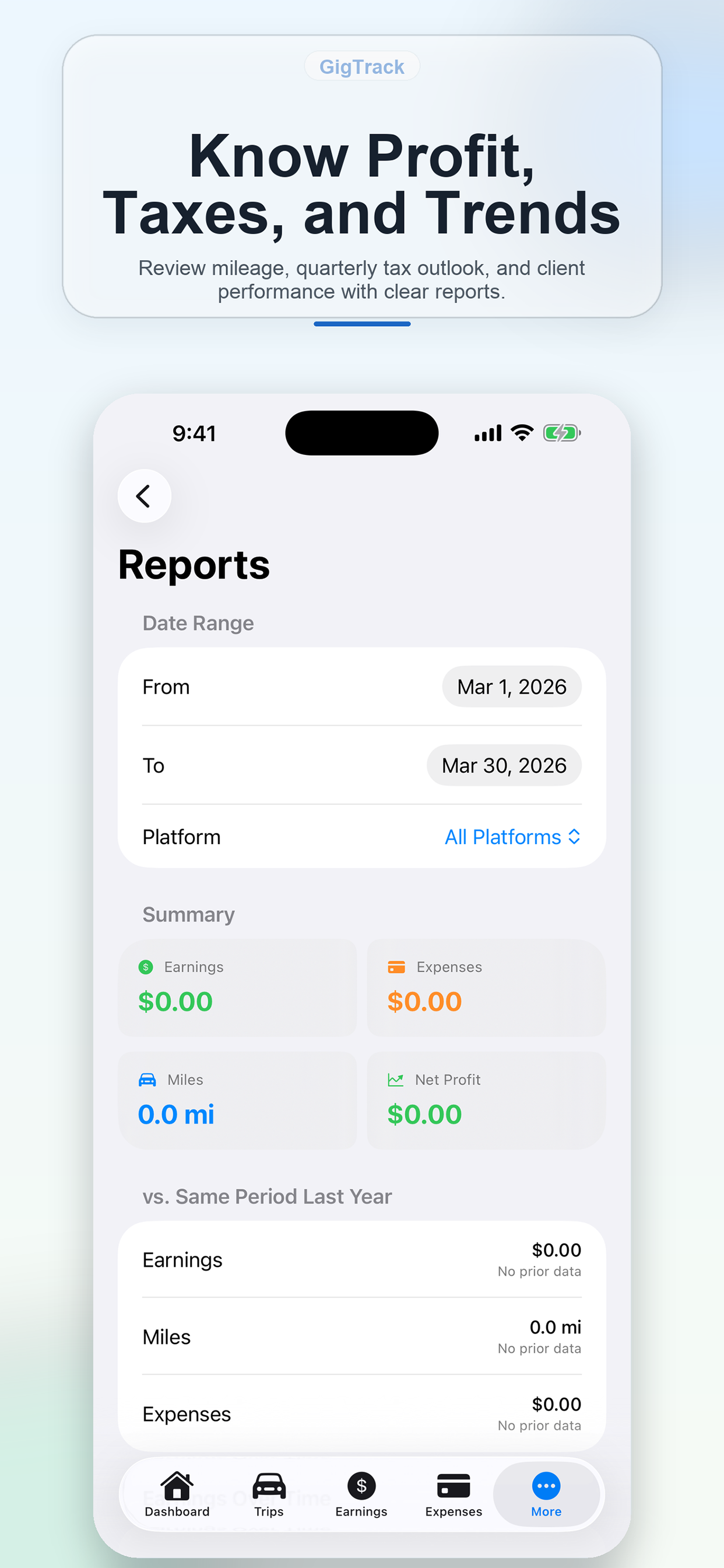 GigTracker reports screen with business summaries and trend breakdowns